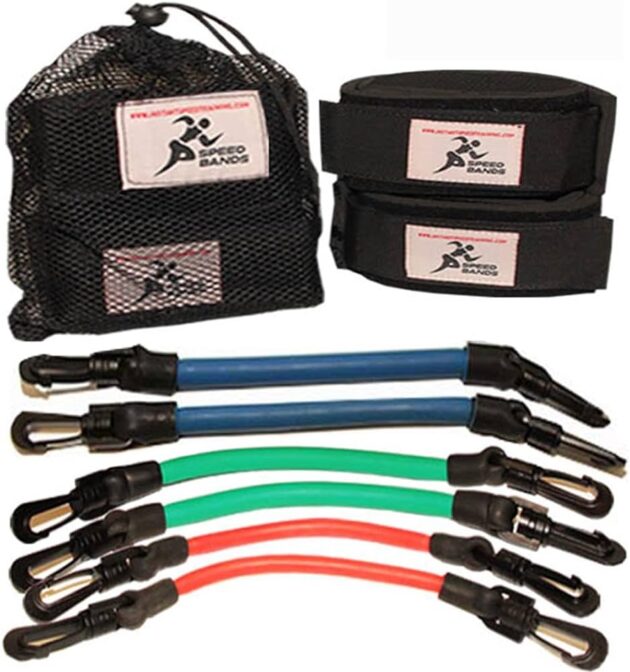 SpeedBand – Image 2