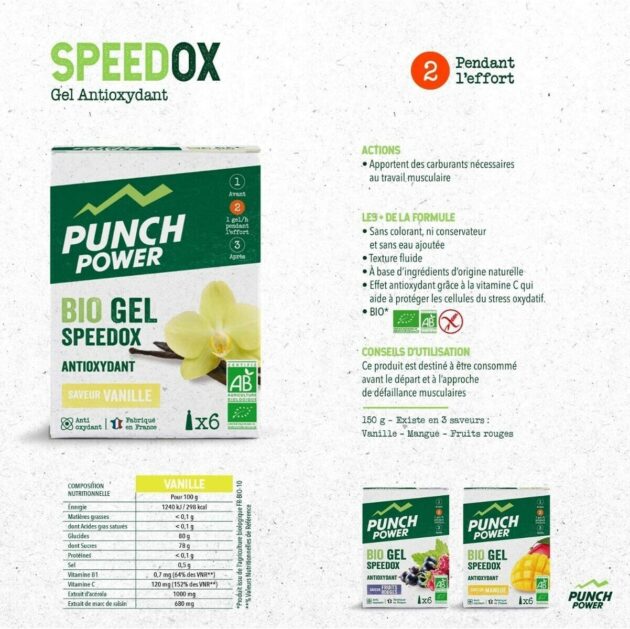 Bio Gel Speedox – Image 4