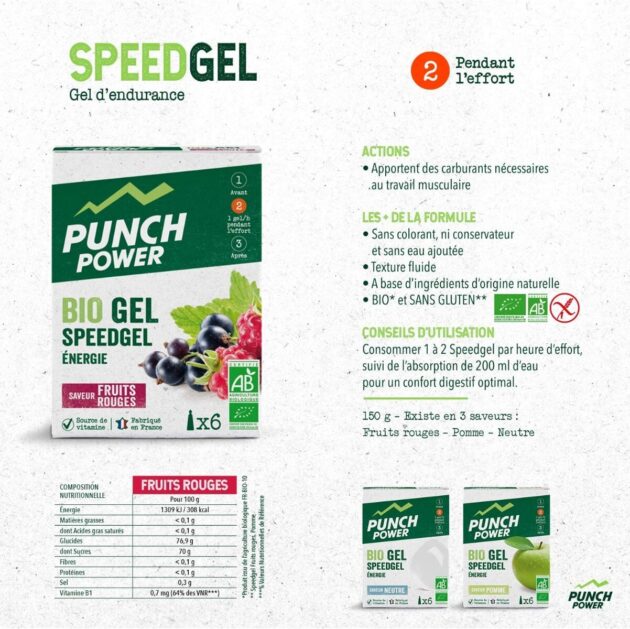 Bio Gel  Speedgel – Image 5