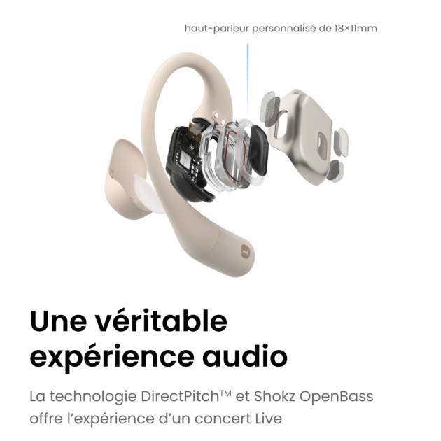 SHOKZ OpenFit – Image 3