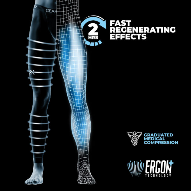 Recovery LONG Tight  Gearxpro – Image 14