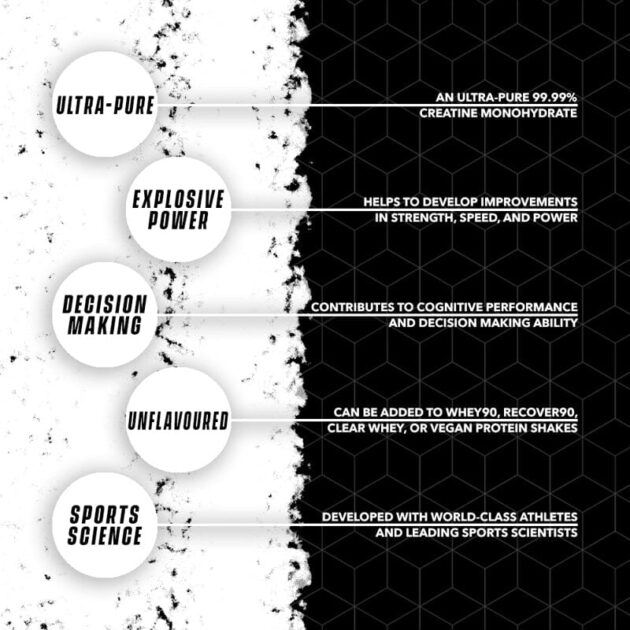SOCCERSUPPLEMENT Creatine – Image 4