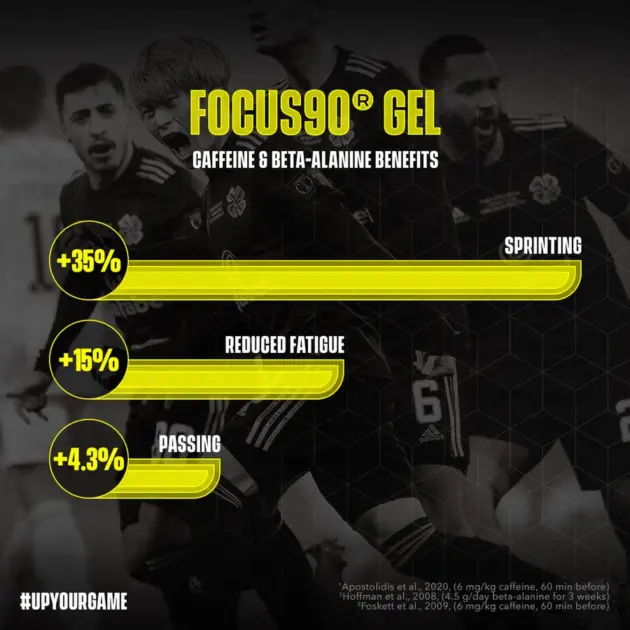SOCCERSUPPLEMENT Focus 90 – Image 12