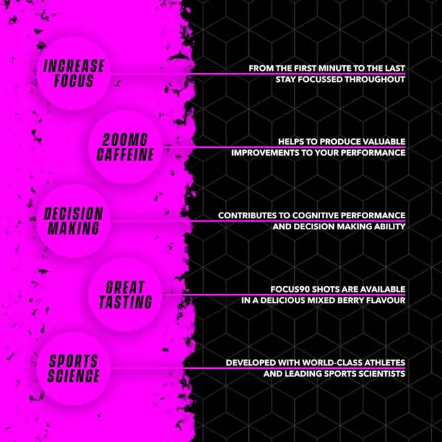 SOCCERSUPPLEMENT Focus 90 Shots – Image 2