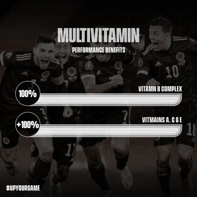 SOCCERSUPPLEMENT Multivitamins – Image 2