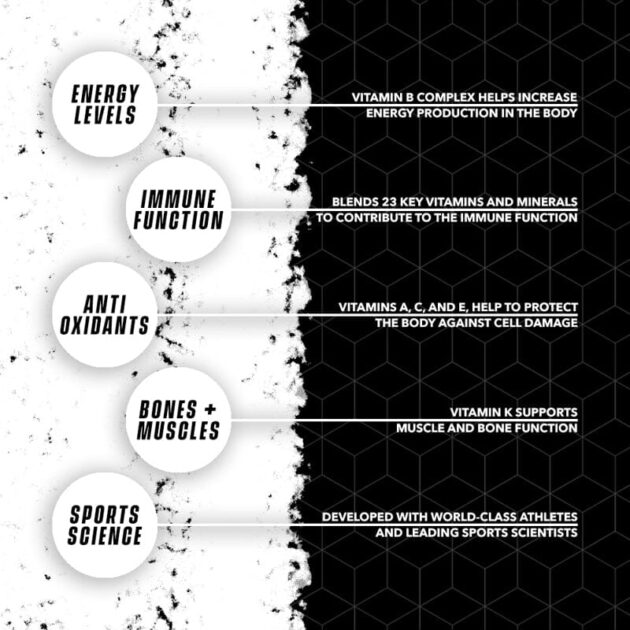 SOCCERSUPPLEMENT Multivitamins – Image 4