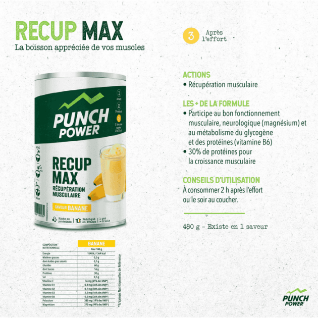 Bio Recup Max – Image 2
