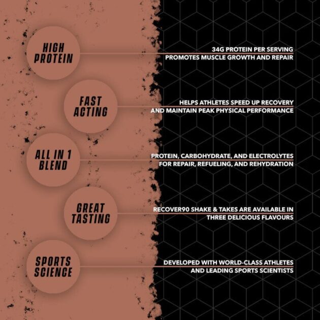 SOCCERSUPPLEMENT Recovery 90 – Image 2