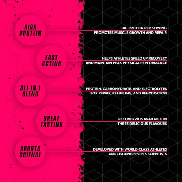SOCCERSUPPLEMENT Recovery 90 – Image 7