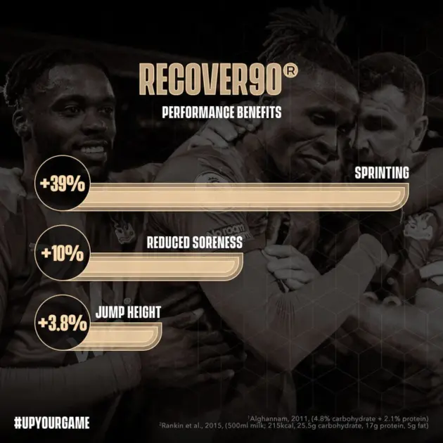 SOCCERSUPPLEMENT Recovery 90 – Image 12