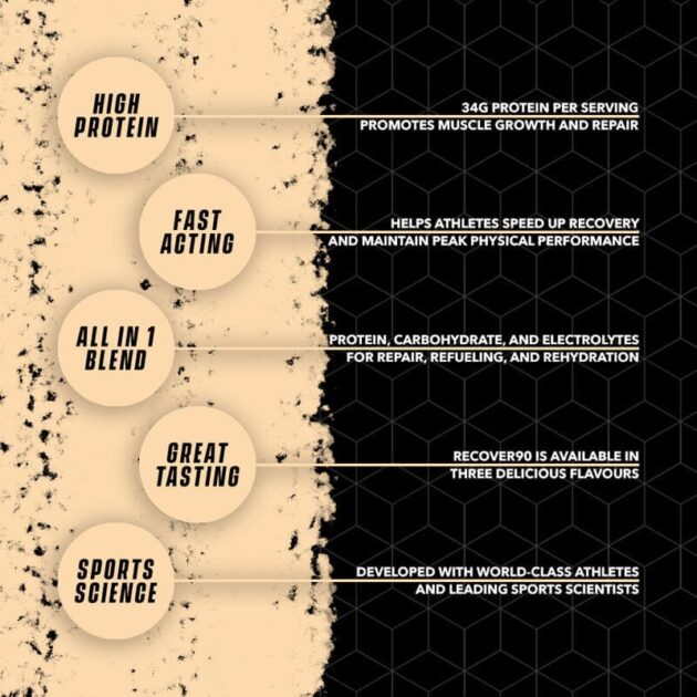SOCCERSUPPLEMENT Recovery 90 – Image 10