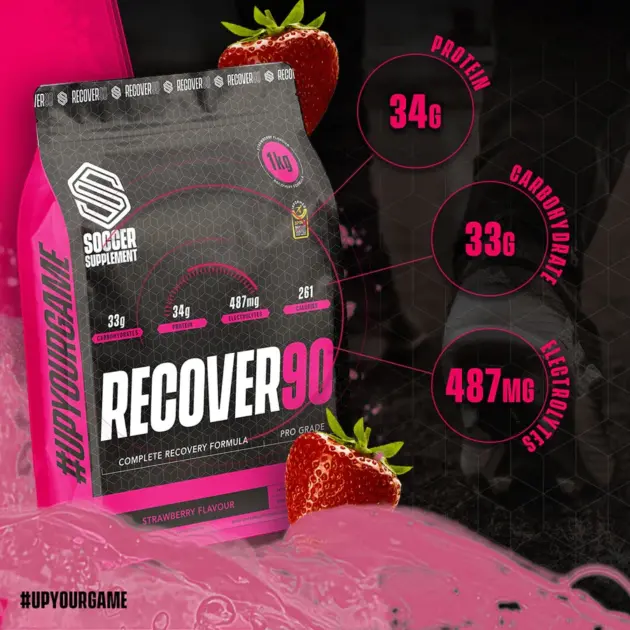 SOCCERSUPPLEMENT Recovery 90 – Image 5