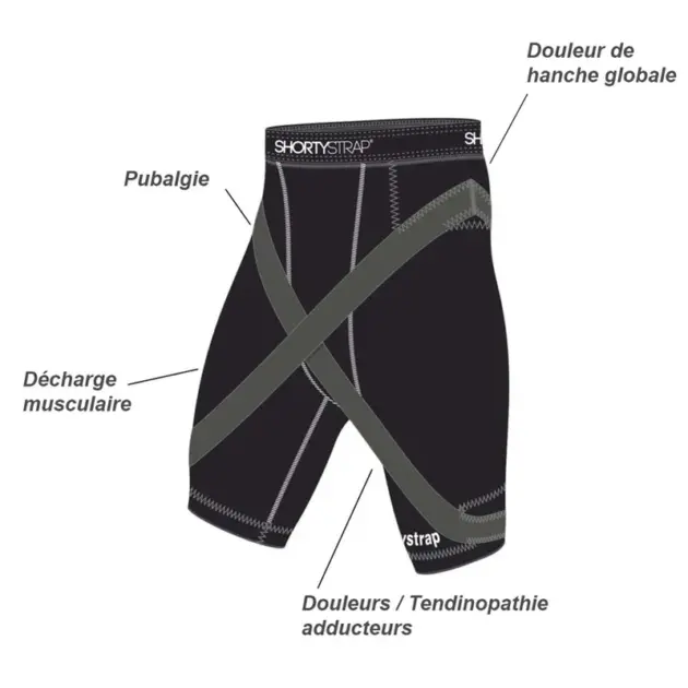 Shortystrap – Image 5