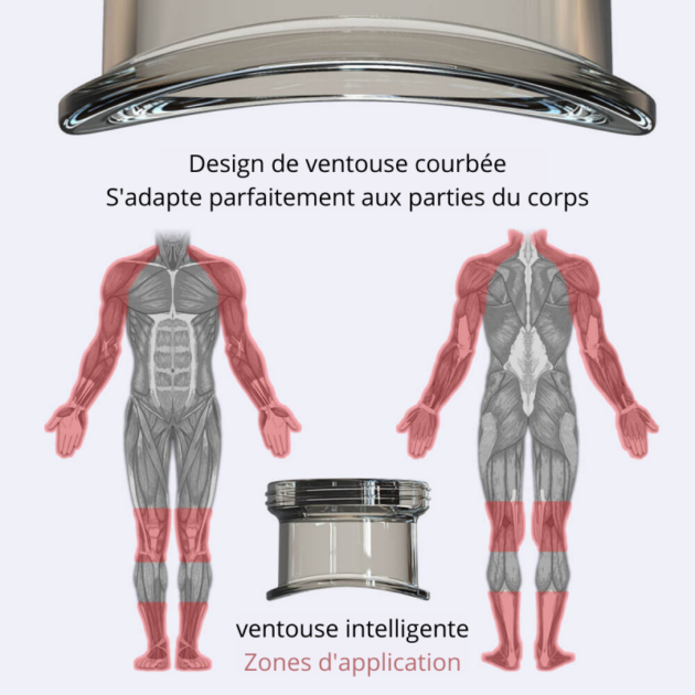 Ventouse Intelligente Cupper - Achedaway – Image 6