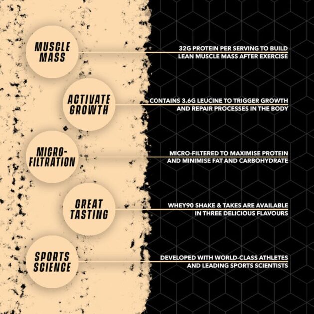 SOCCERSUPPLEMENT Whey 90 – Image 6