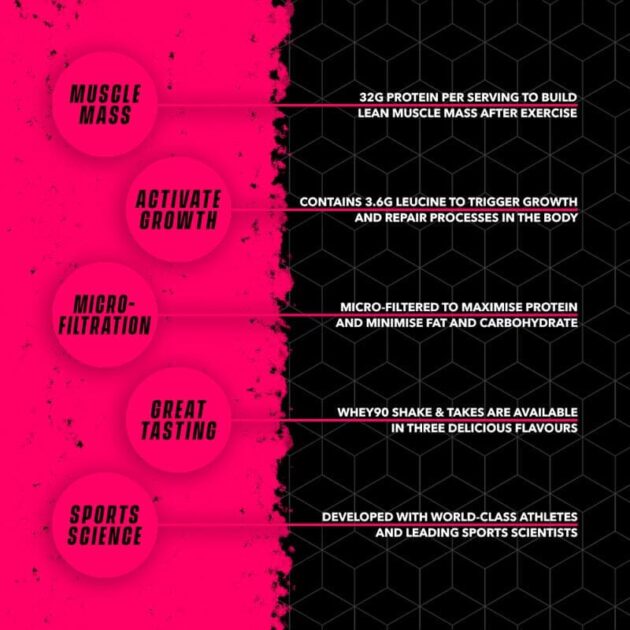 SOCCERSUPPLEMENT Whey 90 – Image 11