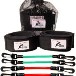 SPEED BANDS
