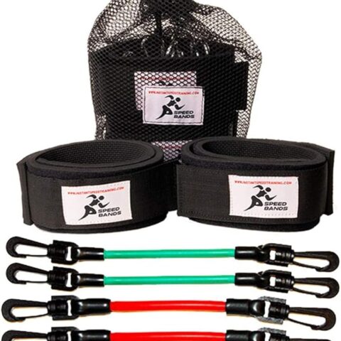 SPEED BANDS